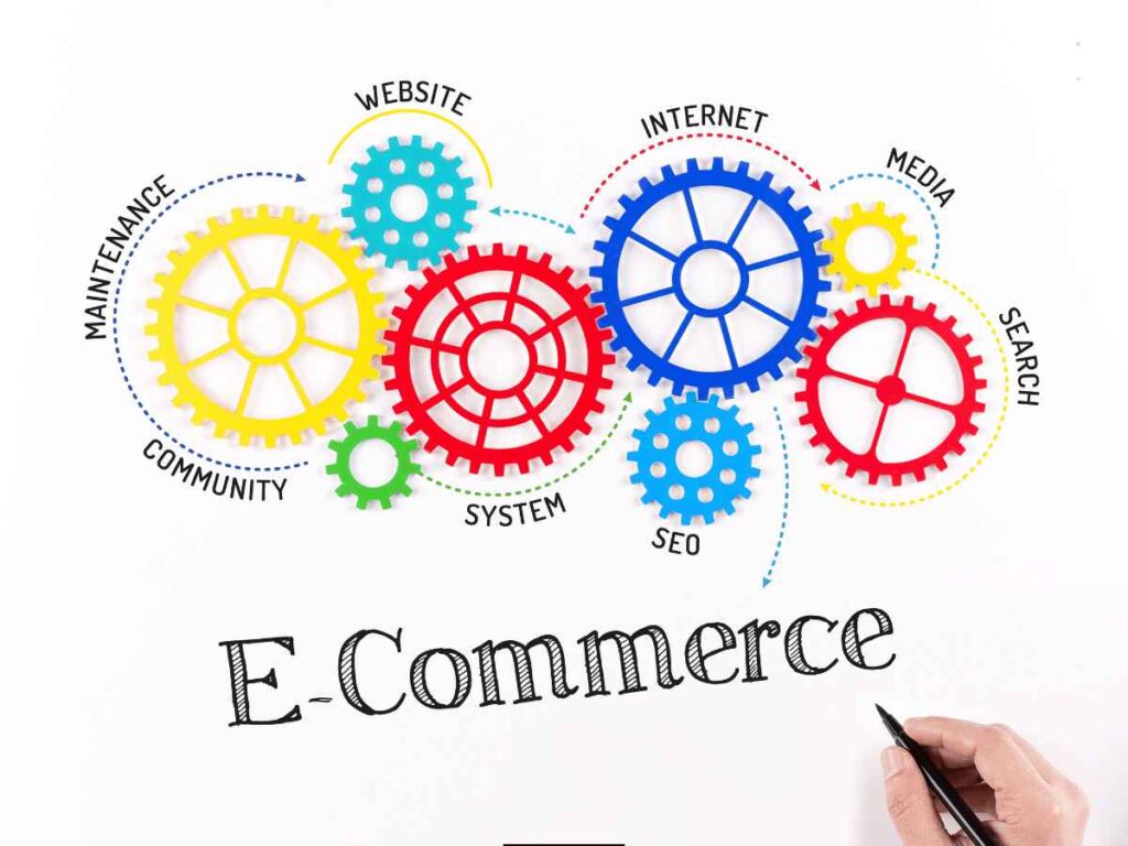 ecommerce meaning